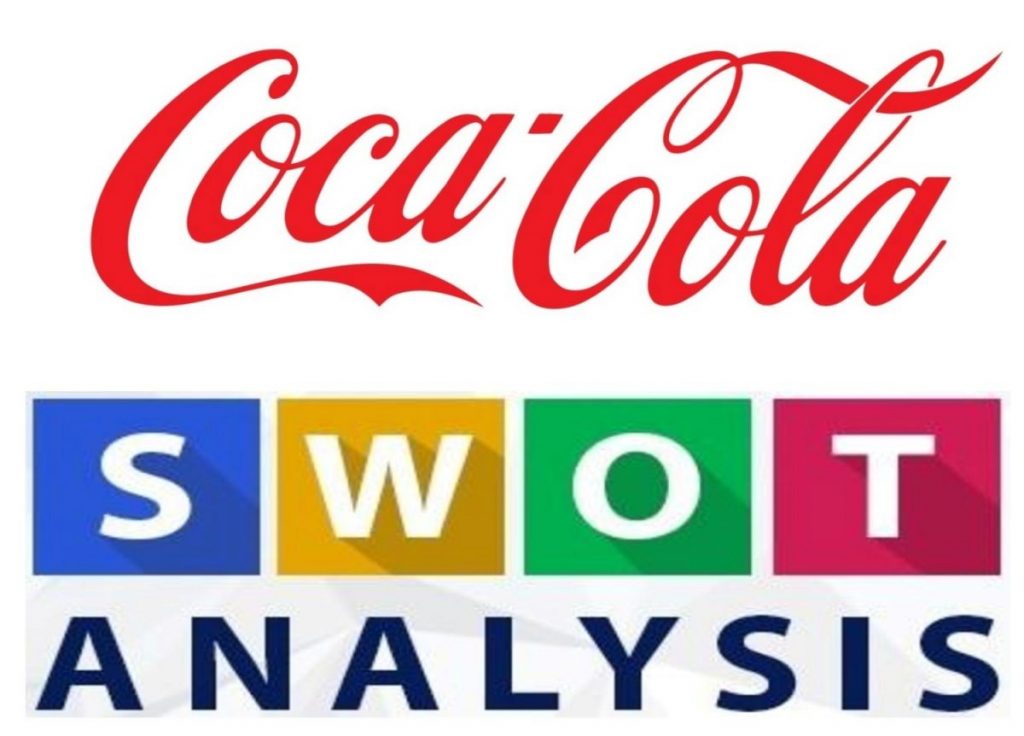 Free swot analysis of woolworths