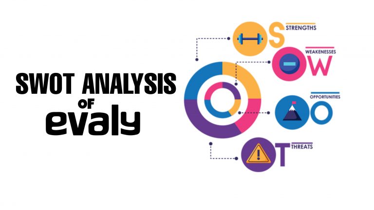 SWOT ANALYSIS OF EVALY REASON BEHIND ITS FALL DOWN