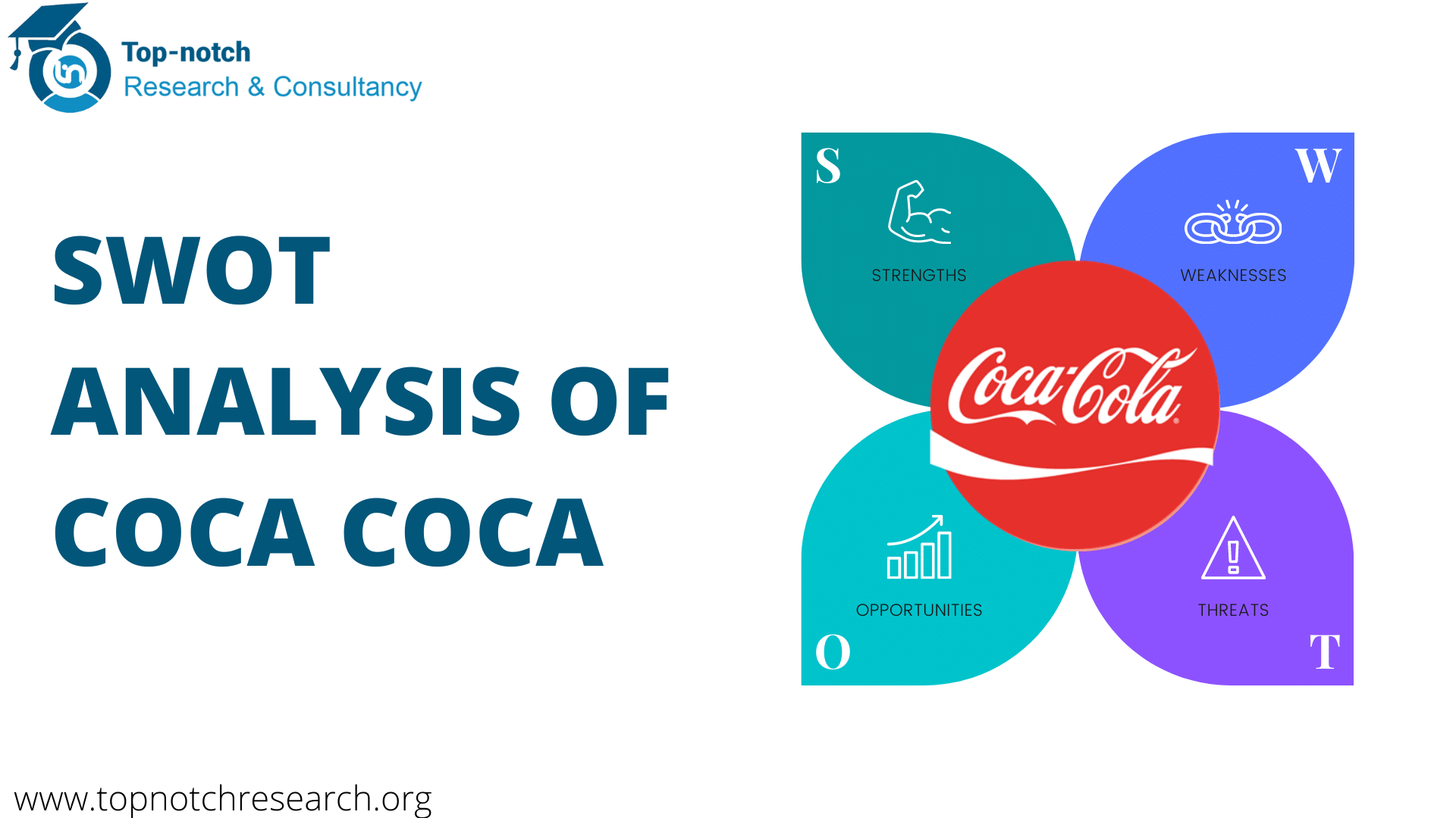 Swot Analysis Of Coca Cola Docx Strengths Of The Coca Cola Company