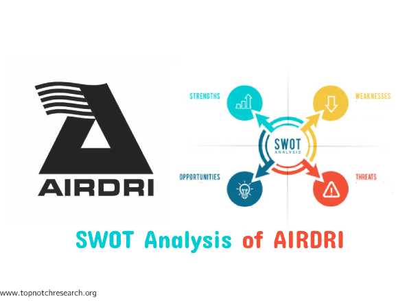 SWOT Analyisis of Airdri