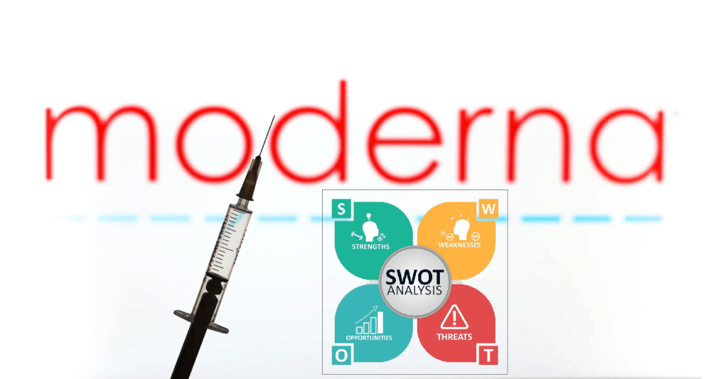 SWOT Analysis of Moderna