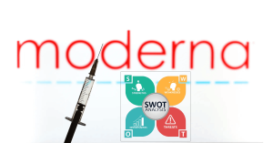 SWOT Analysis of Moderna: A Biotech Company with a Bright Future