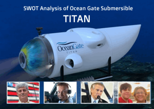SWOT Analysis of OceanGate’s Submersible and the Titan Disappearance Tragedy